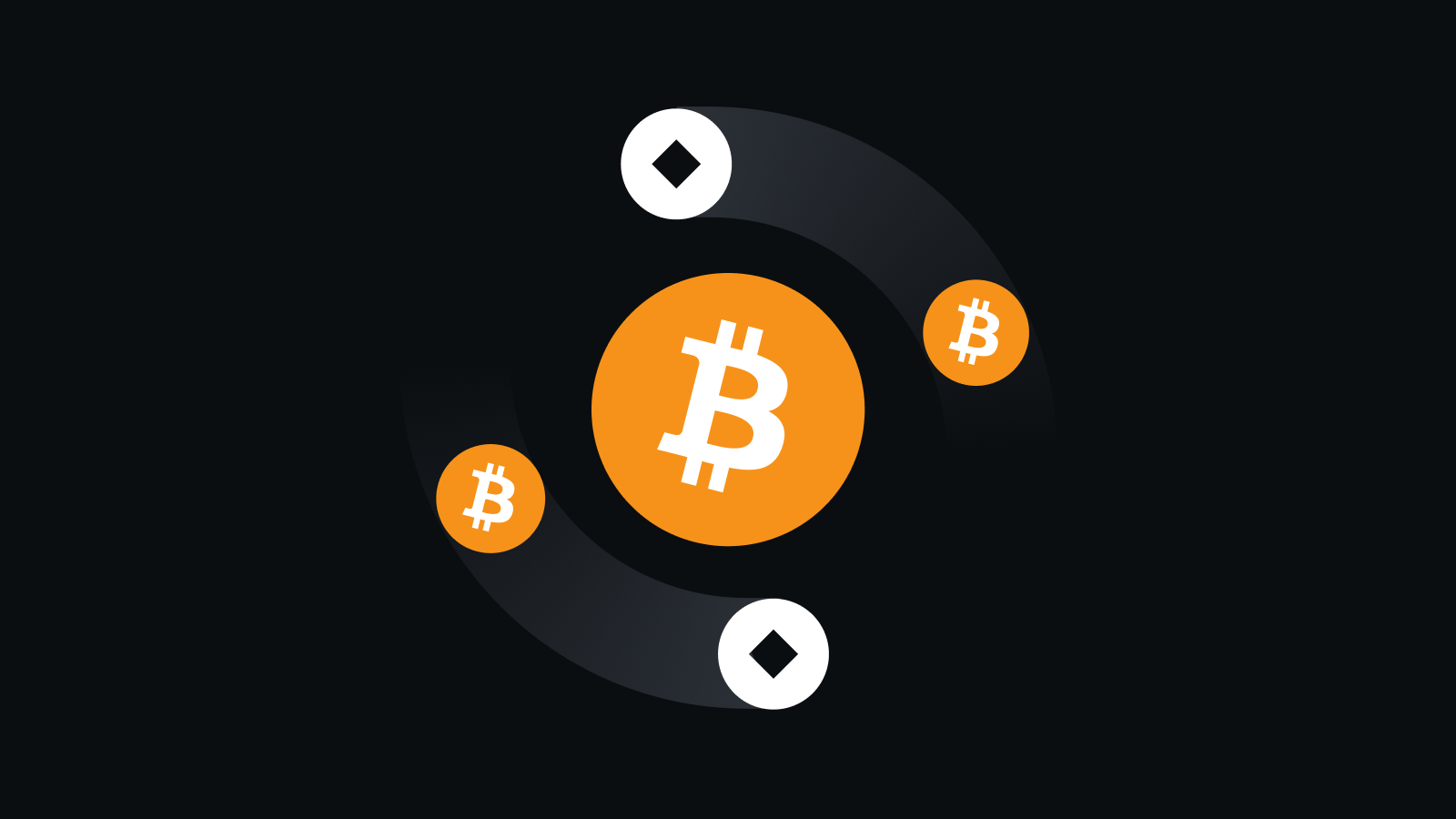 安全高效交易体验